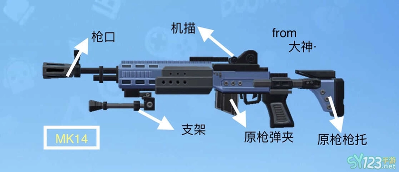 香肠派对MK14枪械介绍