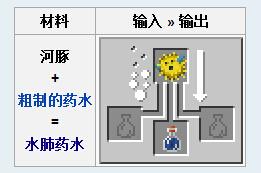 我的世界水肺药水